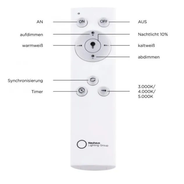 LED Deckenleuchte 50cm, dimmbar, Serienschaltung, CCT, blendfrei