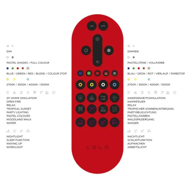 LED Deckenleuchte, weiß, rund, Sterneneffekt, Lichtfarbensteuerung, modern