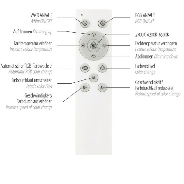 LED Deckenleuchte 48,5x48,5cm rund weiß dimmbar Farbspiel CCT LED Panel