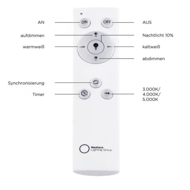 LED Panel, Rahmen schwarz, quadratisch, CCT, dimmbar, Memory Funktion