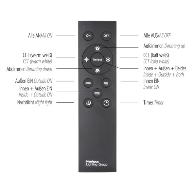 Neuhaus PURE® LED Deckenleuchte PURE Neo, aluminium gebürstet, 120x30cm, dimmbar