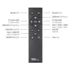 Neuhaus PURE® LED-Panel PURE Neo, aluminium gebürstet, 62x62cm, dimmbar