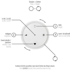 Neuhaus PURE® LED Pendelleuchte PURE E-Loop, bronce